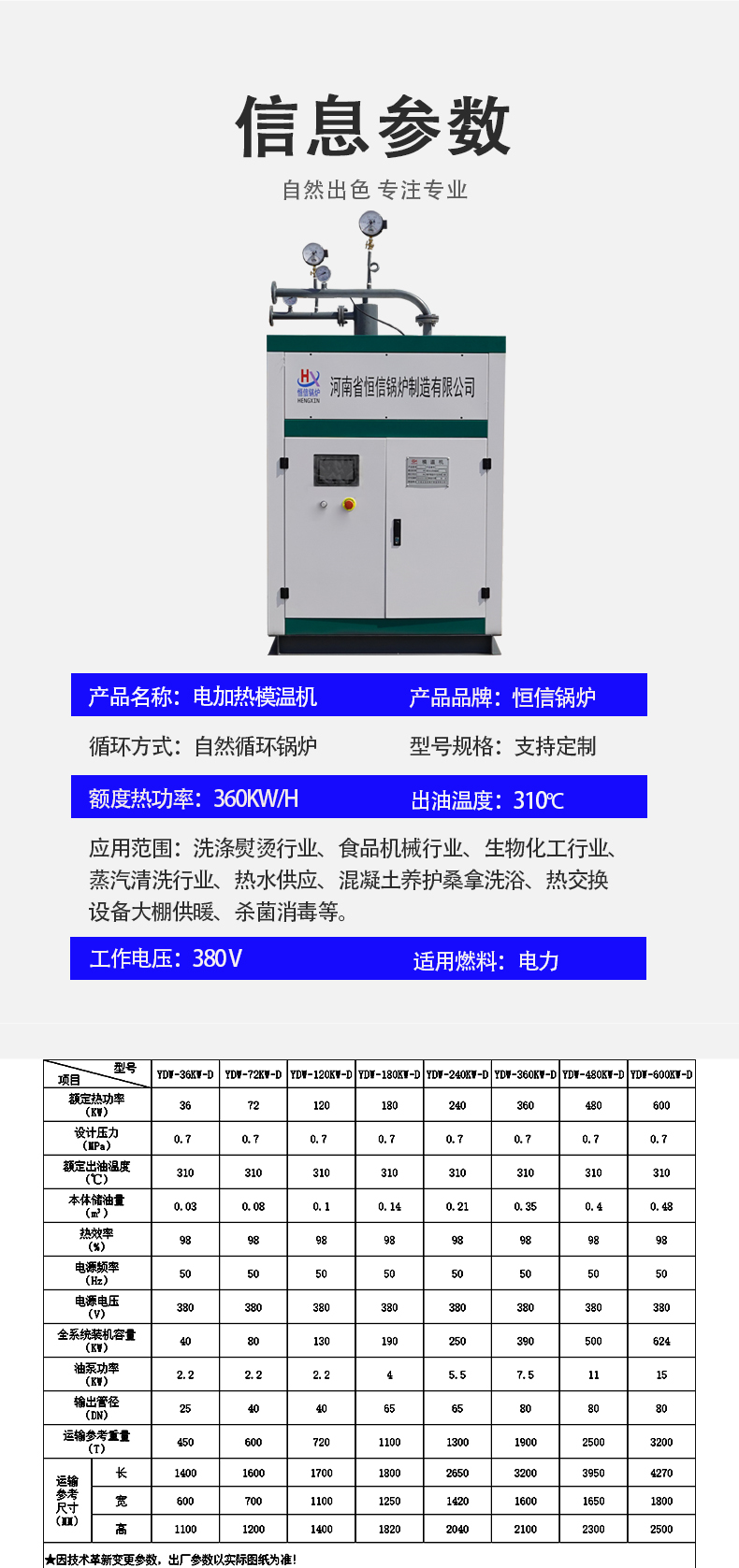 3產(chǎn)品系數(shù)-電加熱模溫機.jpg