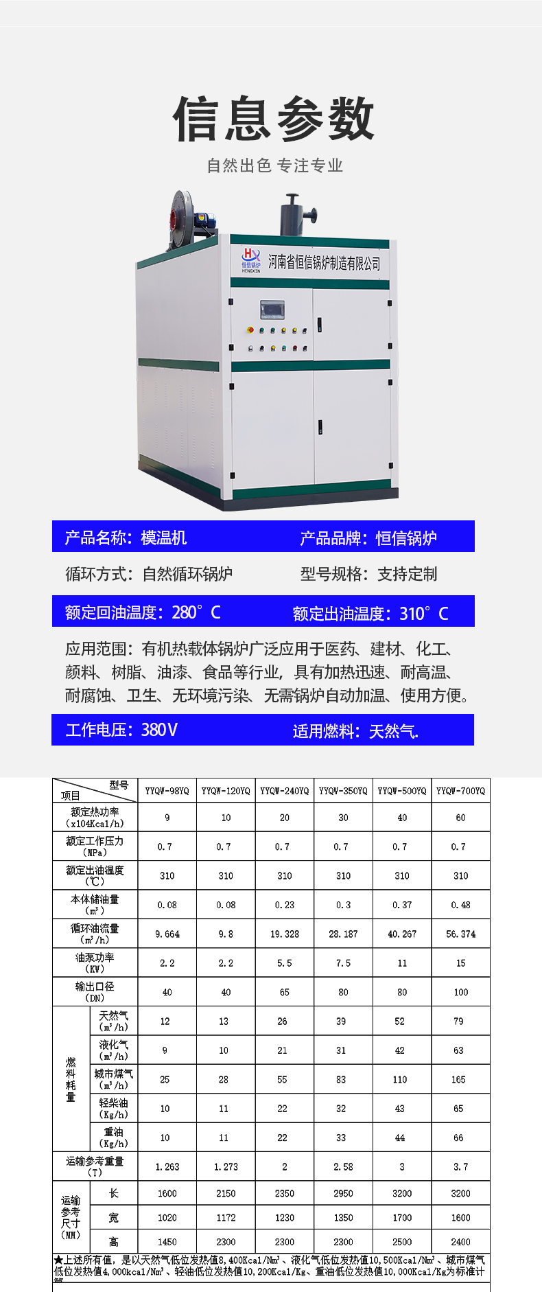 3產(chǎn)品系數(shù)-燃油氣模溫機.jpg