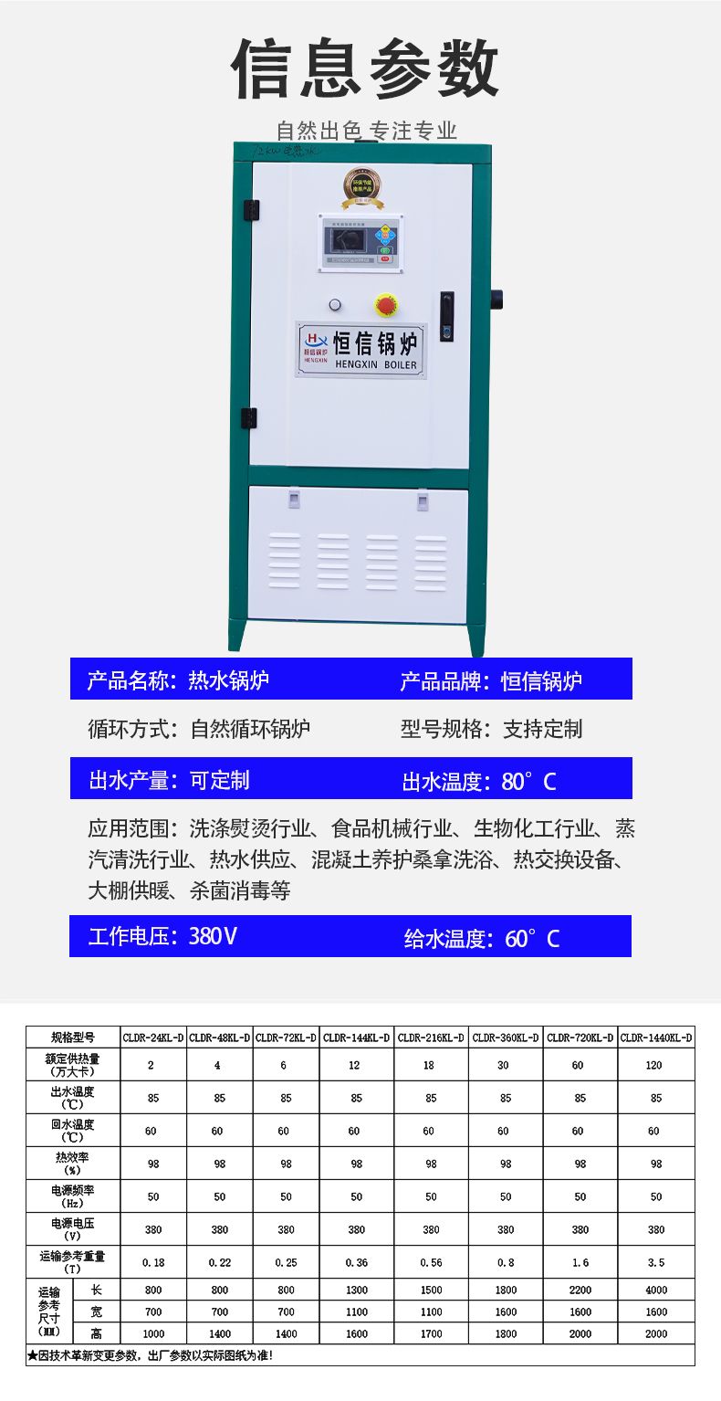 3產(chǎn)品系數(shù)-電加熱熱水鍋爐.jpg