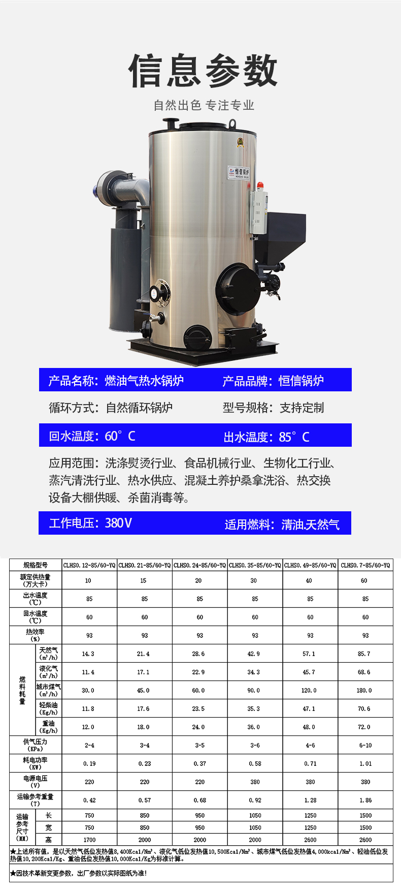 3產(chǎn)品系數(shù)-立式生物質(zhì)熱水鍋爐.jpg