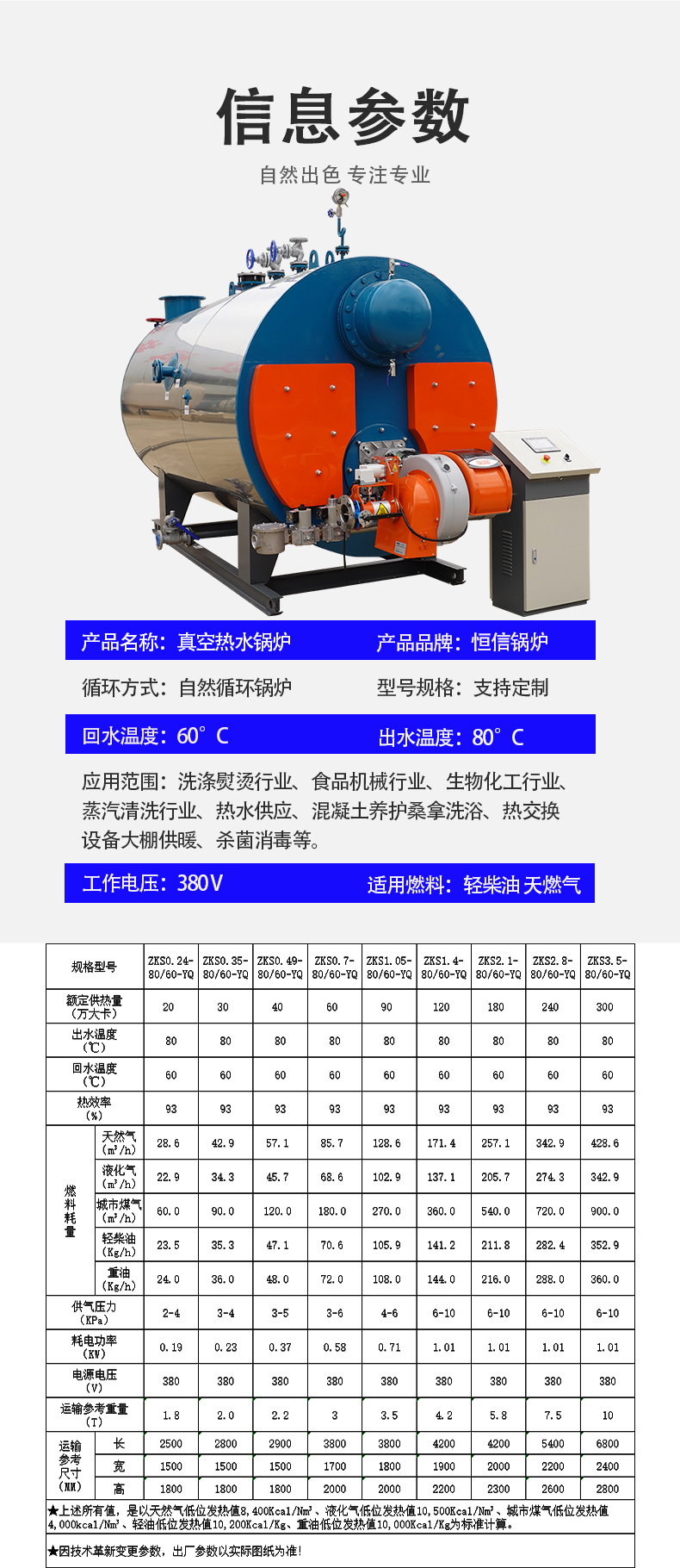 3產(chǎn)品系數(shù)....jpg