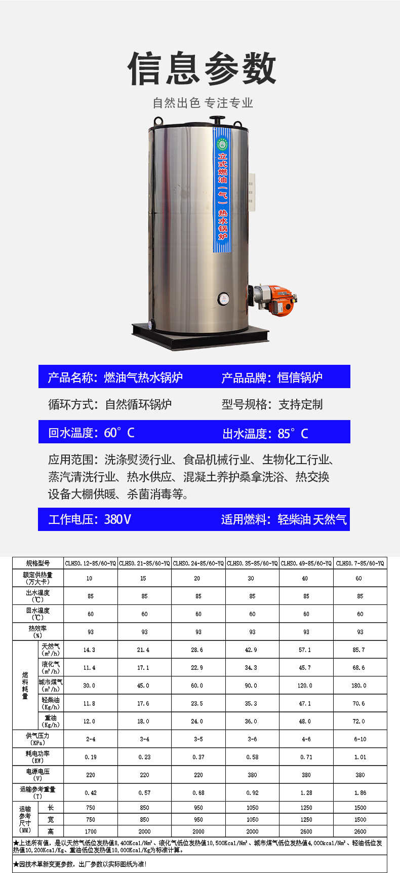 3產(chǎn)品系數(shù)-立式燃油氣熱水鍋爐.jpg