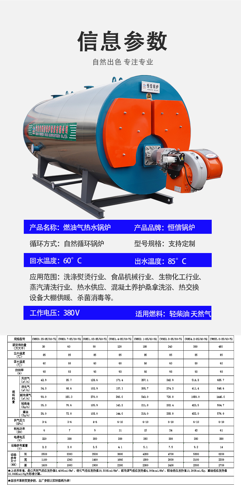 3產(chǎn)品系數(shù)-臥式燃油氣熱水鍋爐.jpg