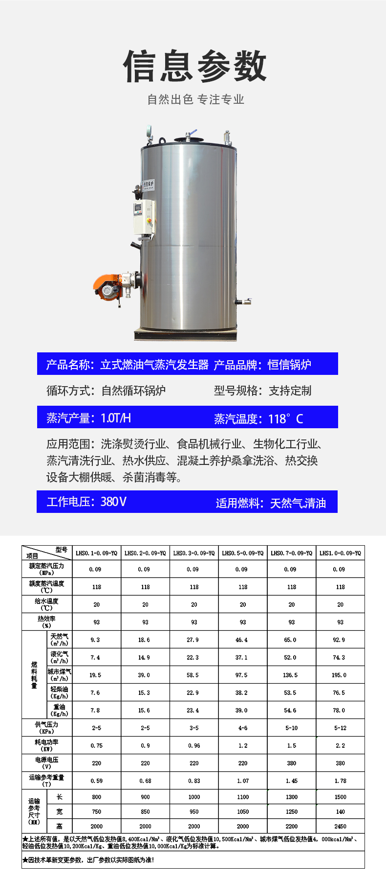 3產(chǎn)品系數(shù)...jpg