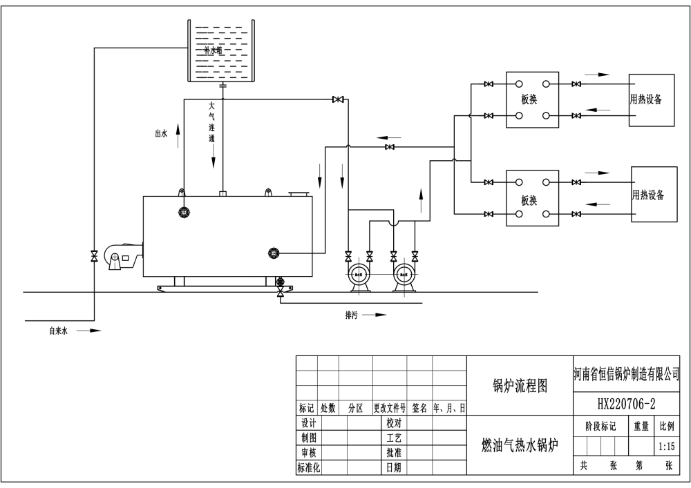 CWNS臥式燃油氣熱水鍋爐1.png