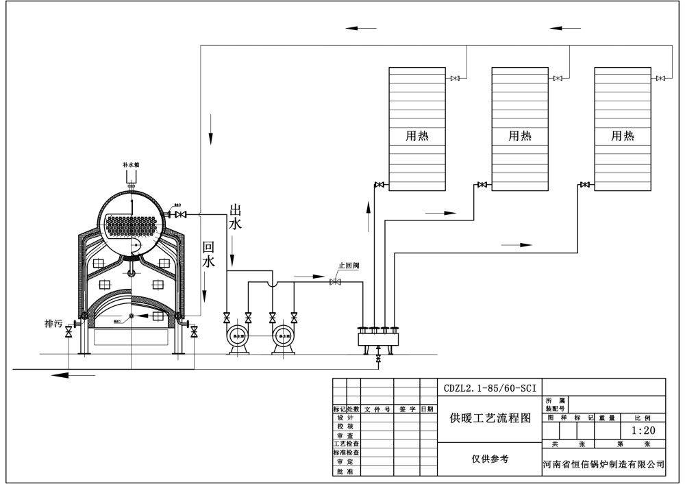 CDZL鏈條生物質(zhì)熱水爐1.png