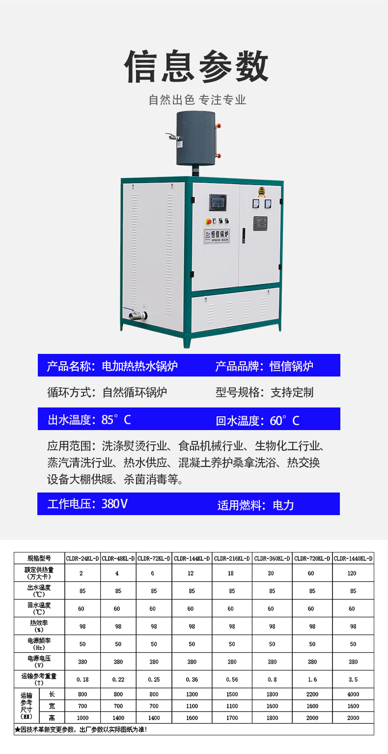 3產(chǎn)品系數(shù)-電加熱熱水鍋爐.jpg