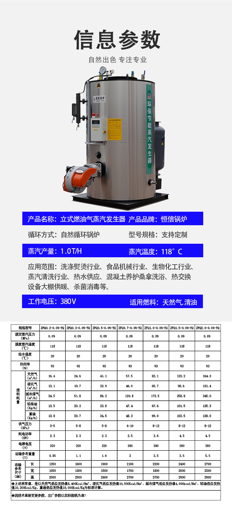 3產(chǎn)品系數(shù)....jpg